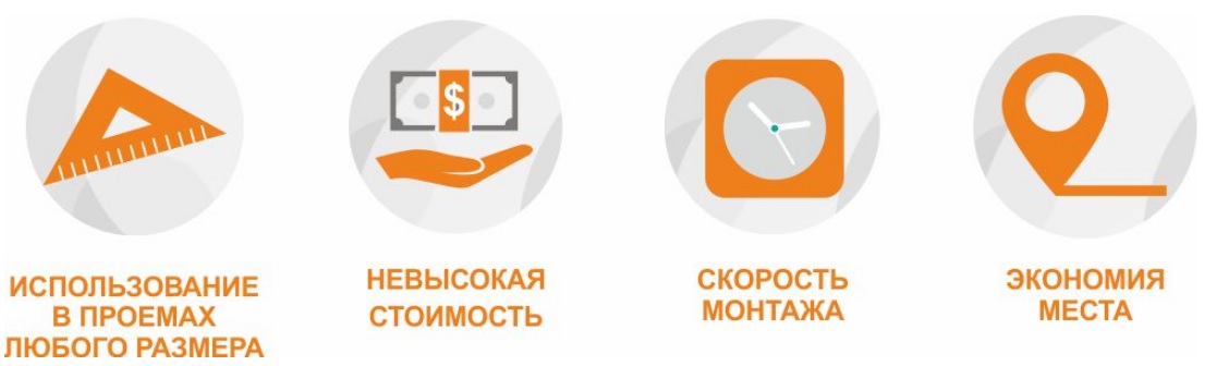 преимуществ роллетных или рулонных ворот