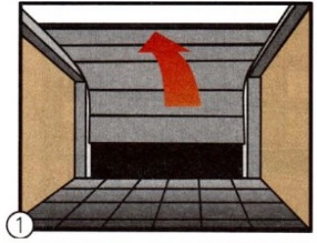 Секционные гаражные ворота