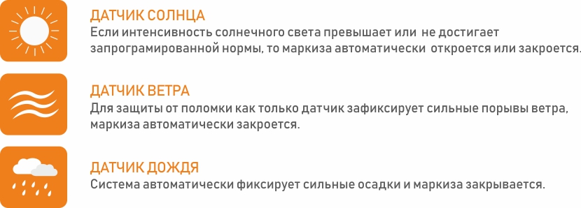Автоматика для маркиз