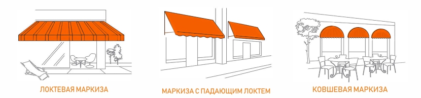 Виды маркиз